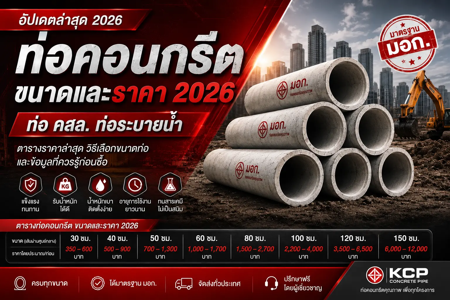 ท่อคอนกรีต ขนาดและราคา 2026 (ท่อ คสล. ท่อระบายน้ำ)
